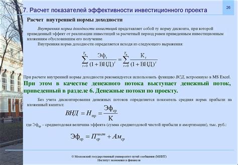 Пример применения расчета коэффициента загрузки труда