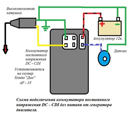 Пример работы коммутатора скутера