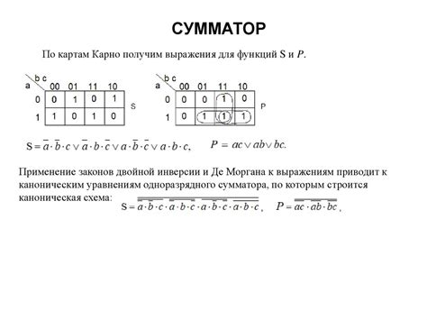 Пример работы одноразрядного сумматора по модулю 2