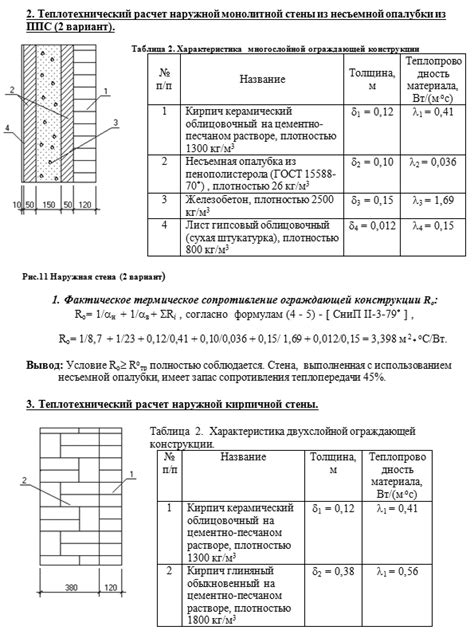 Пример расчета высоты стен