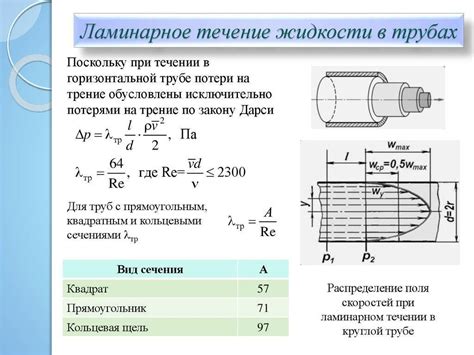 Пример расчета давления бруска