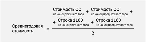 Пример расчета среднегодовой стоимости ОПФ