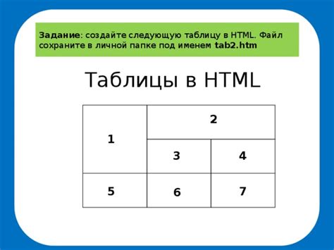 Пример таблицы на HTML странице