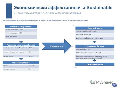 Пример успешной реализации