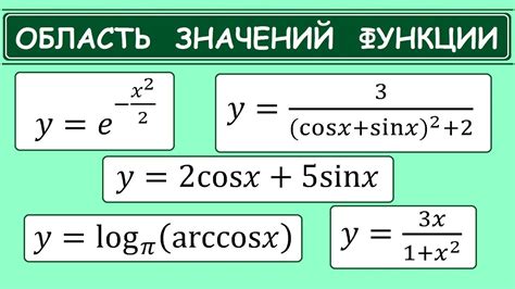 Пример 1: Вычисление области определения