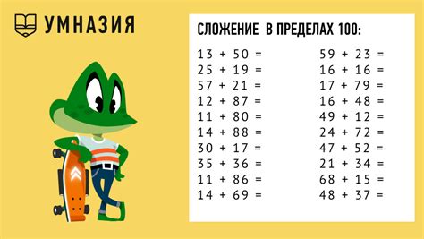 Пример 1: Математика