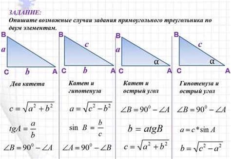 Пример 1: Нахождение длины катета при известной гипотенузе и угле