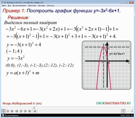 Пример 1: Область определения квадратичной функции вида y = ax^2 + bx + c