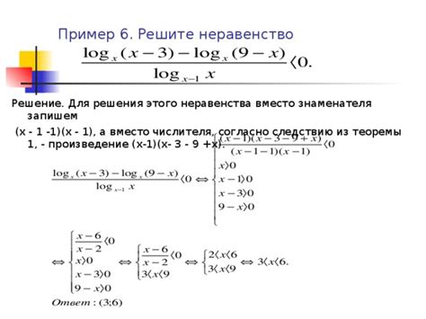 Пример 1: Раскрытие знаменателя и упрощение неравенства