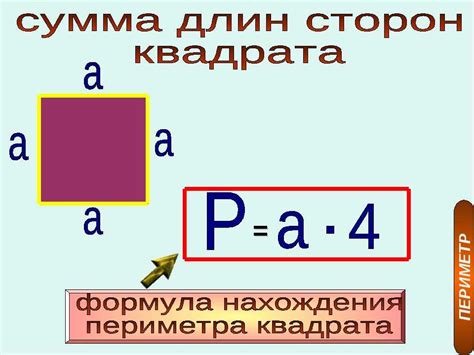 Пример 1: Расчет периметра квадрата с заданной площадью