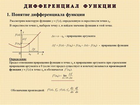 Пример 2: Дифференциал функции f(x) = sin(x) + cos(x)