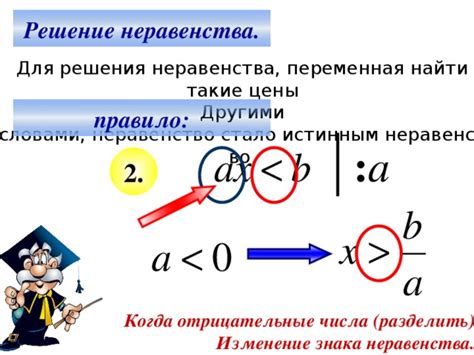 Пример 2: Раскрытие знаменателя и изменение знака неравенства