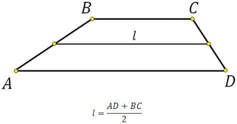 Пример 2: Решение задачи на нахождение средней линии трапеции в конкретной ситуации
