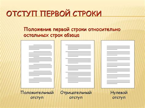 Пример 3: Создание отступа вправо в заголовке