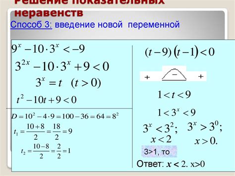 Пример 3: Упрощение неравенства, имеющего общий множитель у знаменателя и числителя