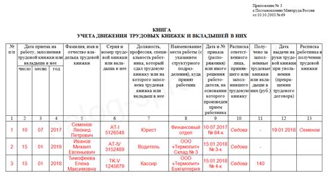 Принципы восстановления движения трудовых книжек