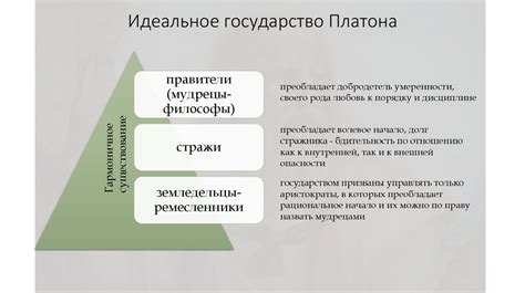 Принципы выбора составляющих рамку Платона