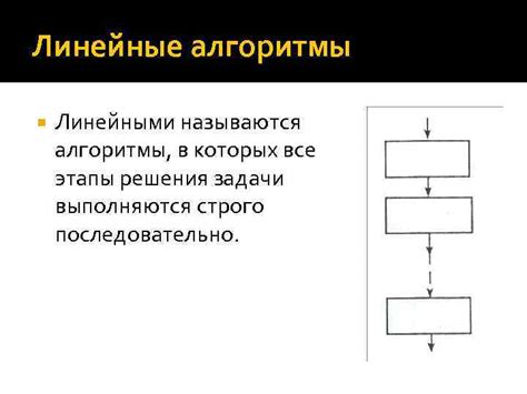 Принципы гравитационно-колообразующих алгоритмов: