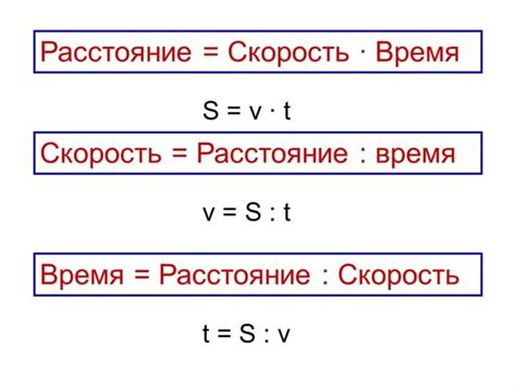 Принципы использования формулы для нахождения времени