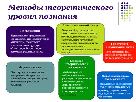 Принципы и методы работы с выборкой