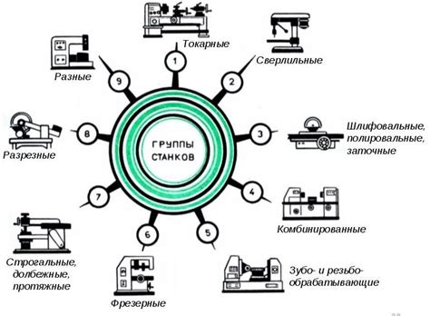 Принципы и механизмы работы