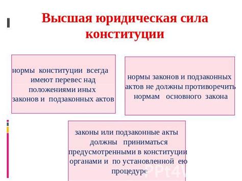 Принципы и преимущества конституции