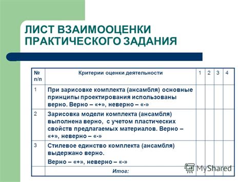 Принципы комплекта бессмертного