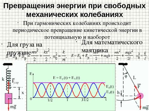 Принципы определения периода колебаний