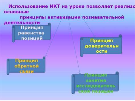 Принципы познавательной способности