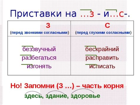 Принципы правописания слов с приставкой "предъюбилейный"