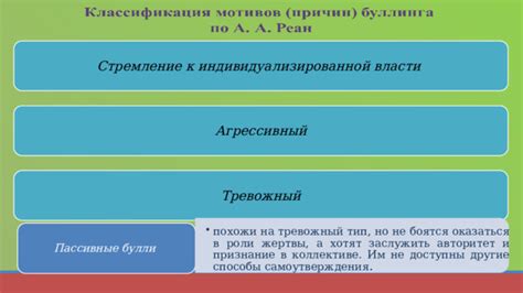 Принципы предотвращения ОЗТЮРКИ