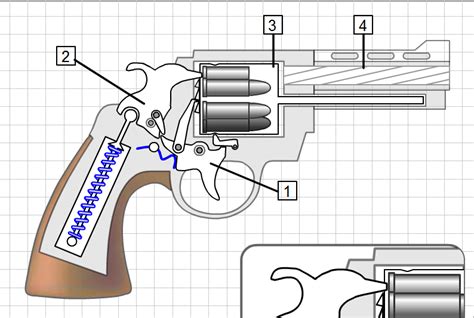 Принципы работы УСМ револьвера