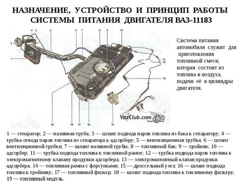 Принципы работы абсорбера 2114