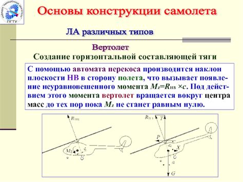 Принципы работы автомата тяги в различных условиях полета