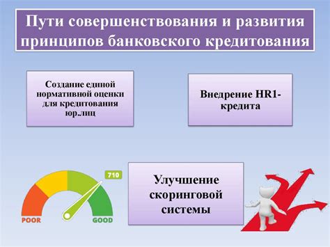 Принципы работы банка ВТБ Тульская д 2