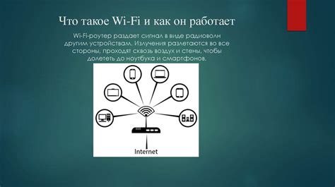 Принципы работы беспроводных точек доступа