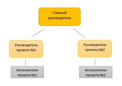 Принципы работы и структура