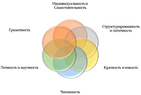 Принципы работы комбайна здоровья