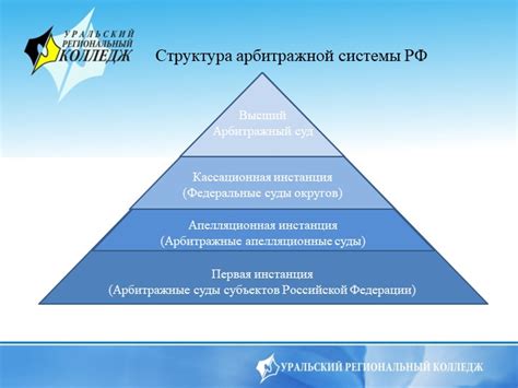 Принципы работы космических судов