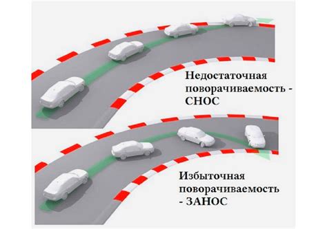 Принципы работы линейного привода и его отличия