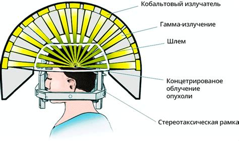 Принципы работы ножа экономка