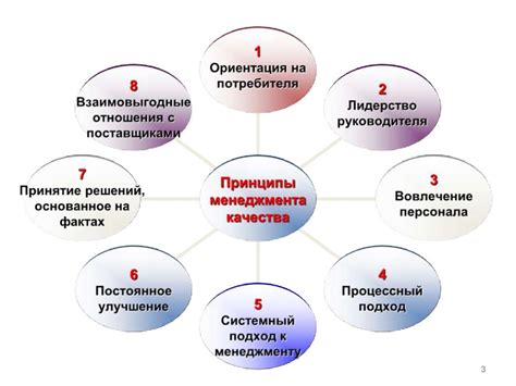 Принципы работы пенсионной системы