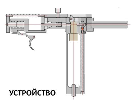 Принципы работы пневматического противозатаскивателя