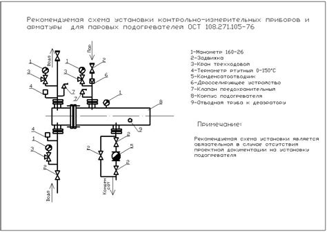 Принципы работы подогревателей