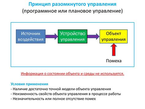 Принципы работы систем интранет-детекции