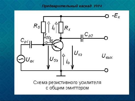 Принципы работы усилителя и его роль в аудио системе