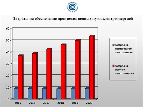 Принципы работы шин Йокогама на основе новейших технологий