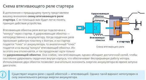 Принципы работы электромагнита