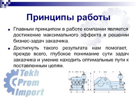 Принципы работы эффекта логова