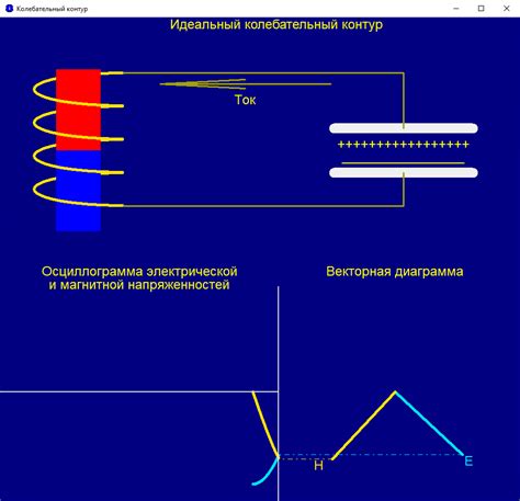 Принципы работы эффекта теней Максвелла